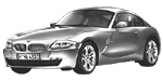 BMW E86 P3675 Fault Code